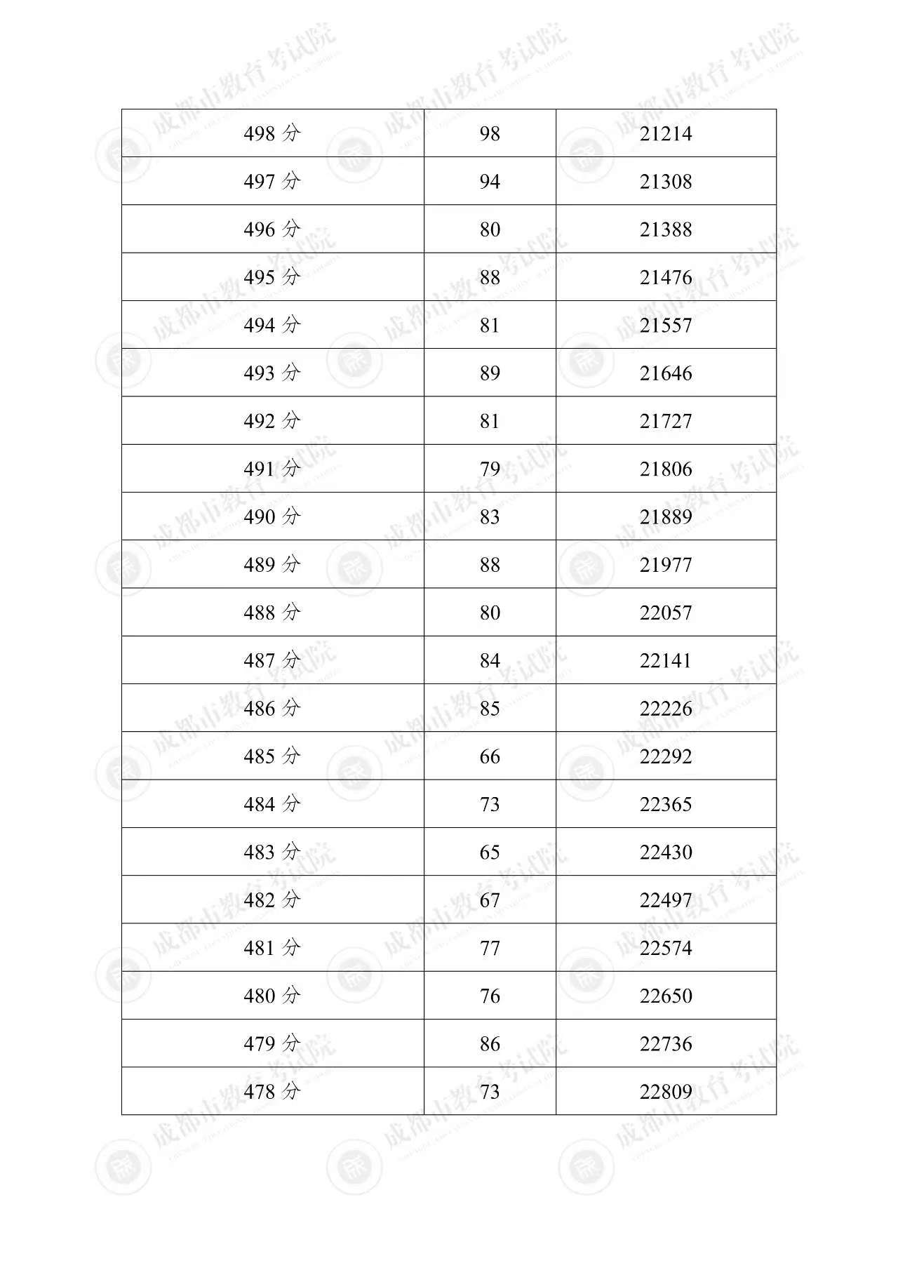 e3a4cac38fee6b51d73804738504505.jpg