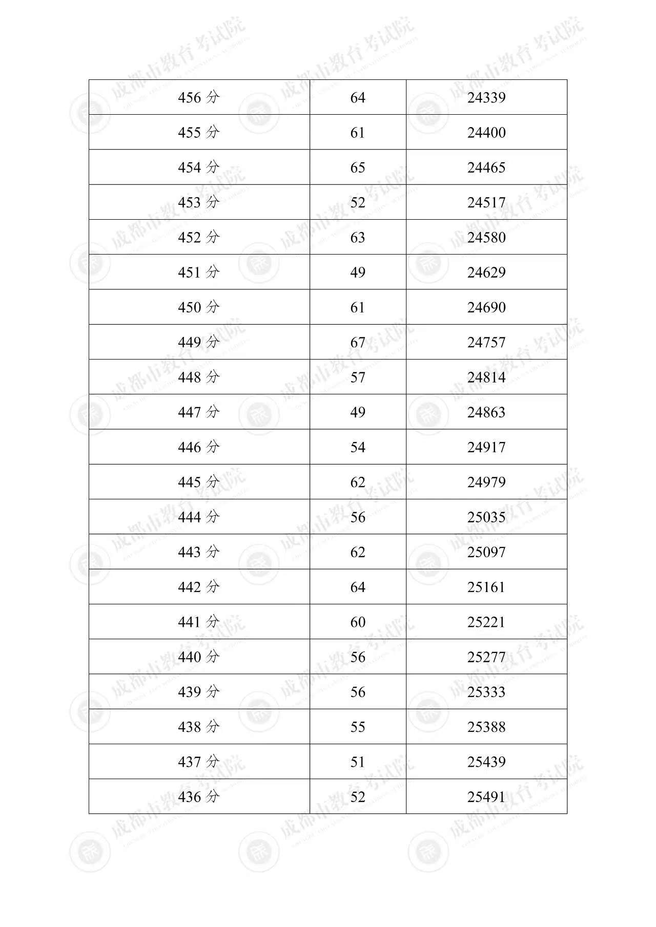 f023bc8fc128953a4c9aef5656846f5.jpg