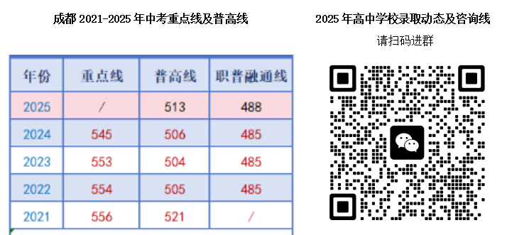 77685daac7a31fd1b7f7b6c2454e540.png